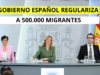 Un Análisis Detallado de la Regularización y sus Implicaciones para la Ciudadanía