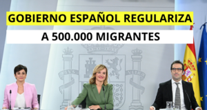 Un Análisis Detallado de la Regularización y sus Implicaciones para la Ciudadanía